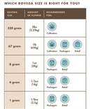 Boveda Humidipak 8g