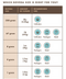 Boveda Humidipak 8g