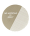 Lift Grinder Mesh Screen - Fine