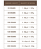 Boveda Humidipak 60g