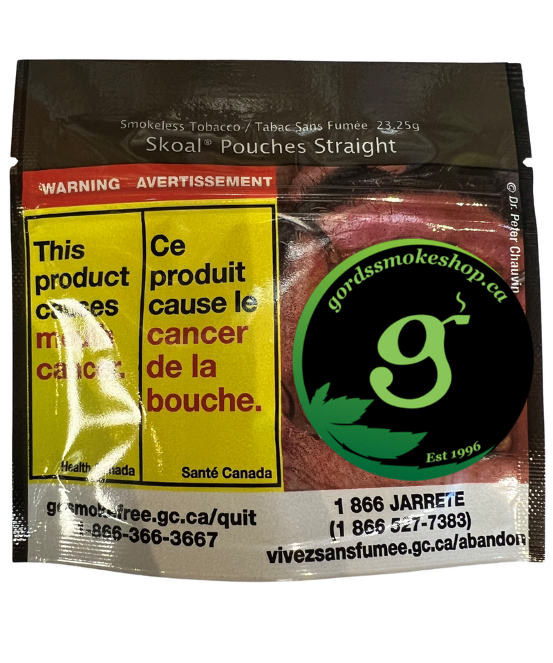 stop smokeless tobacco use Chewing Tobacco Alternatives | Should You Switch to Pouches? stop smokeless tobacco use Chewing Tobacco Alternatives | Should You Switch to Pouches?