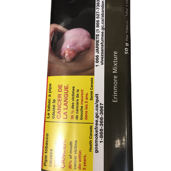 india tobacco industry Chart: What Are the Most Popular Tobacco Products in India?