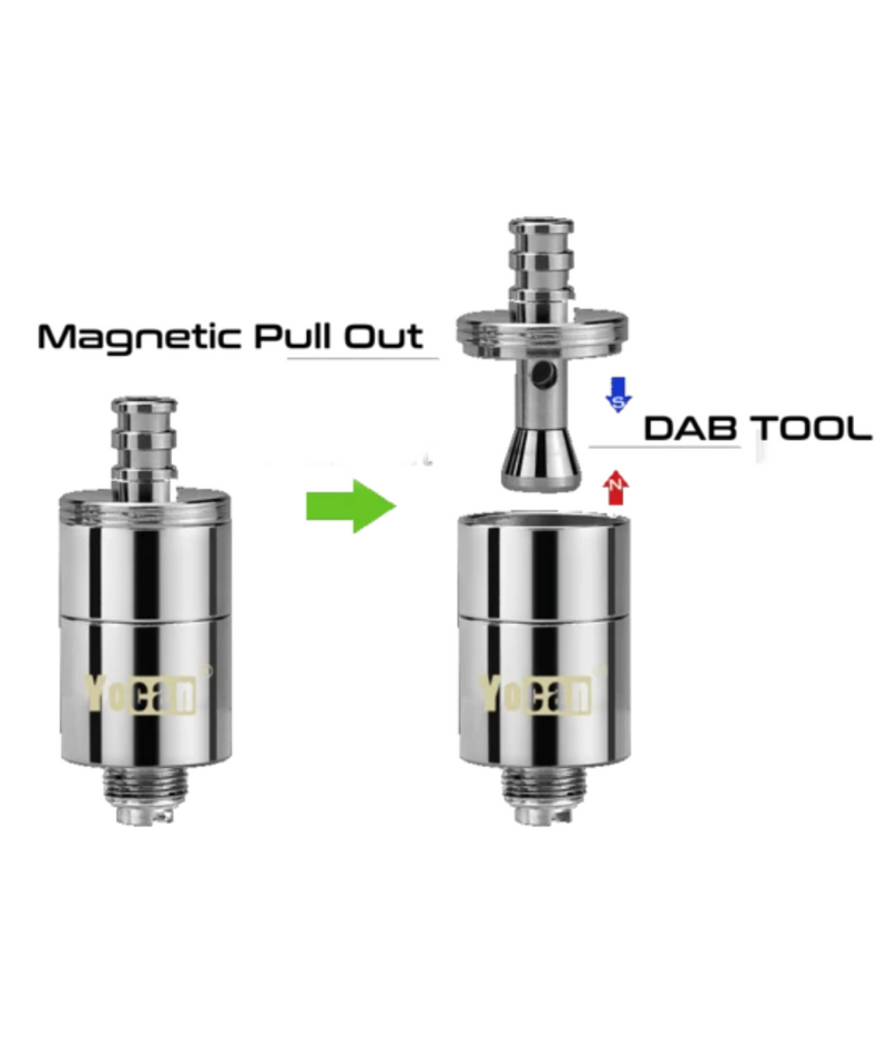 Yocan Magneto Replacement Coil | Gord's Smoke Shop